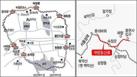 소문(小門) 이미지