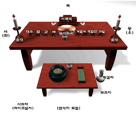 신명문구 이미지