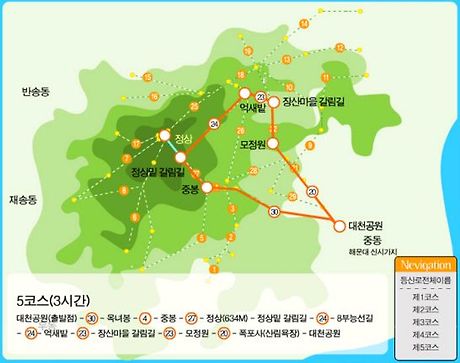 장산주유소 이미지